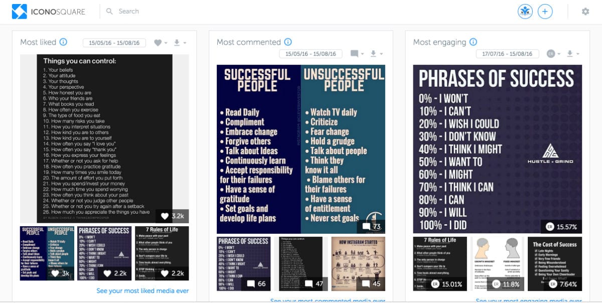 most liked and commented report iconosquare