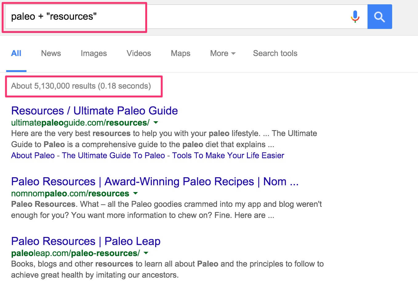 keyword + resource google search