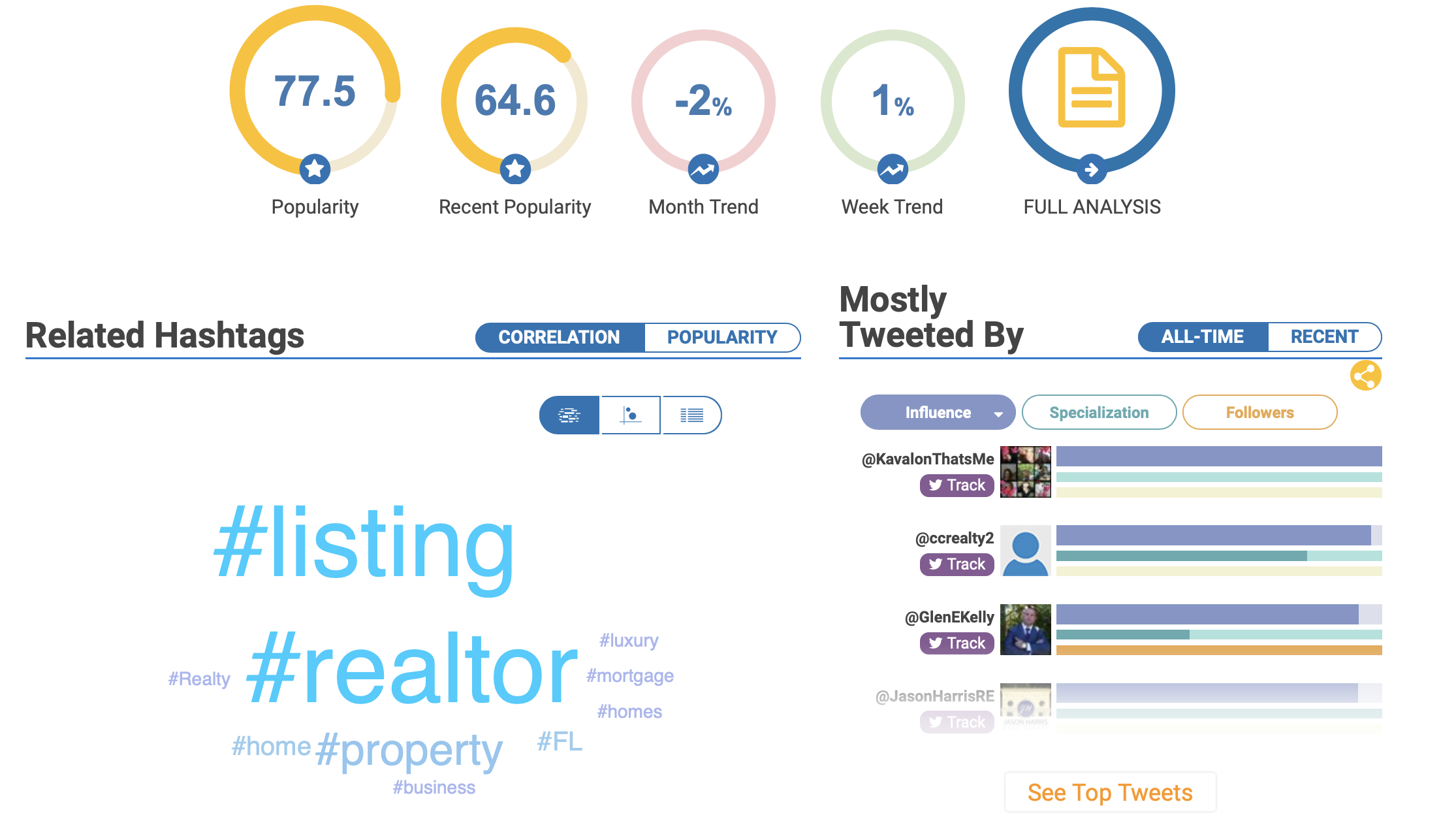 real estate social media hashtag generator