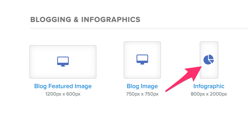 Infographic sizes