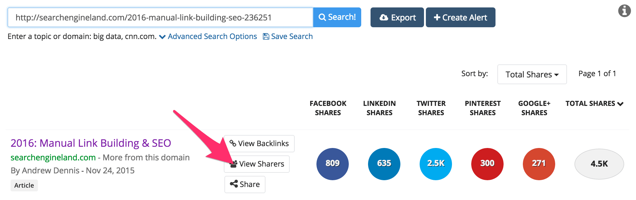 view sharers